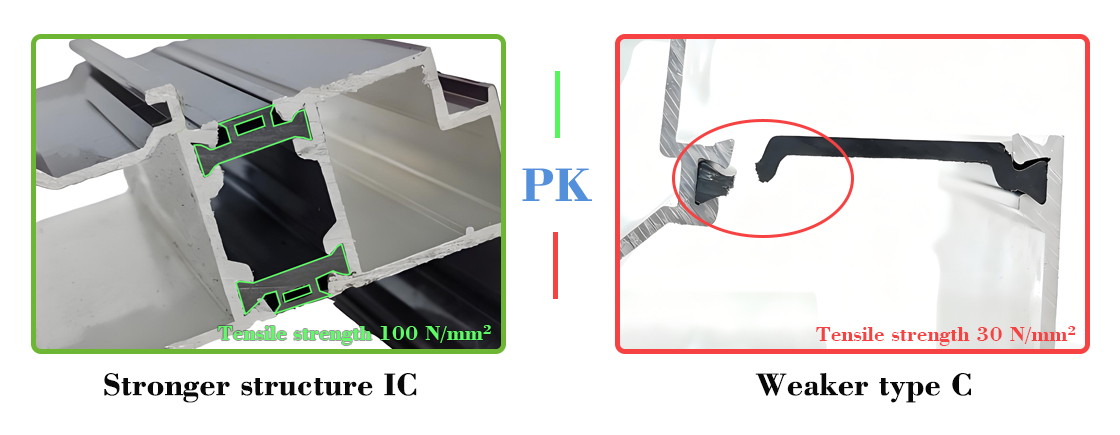 牢固-3.0 牢固-3.0