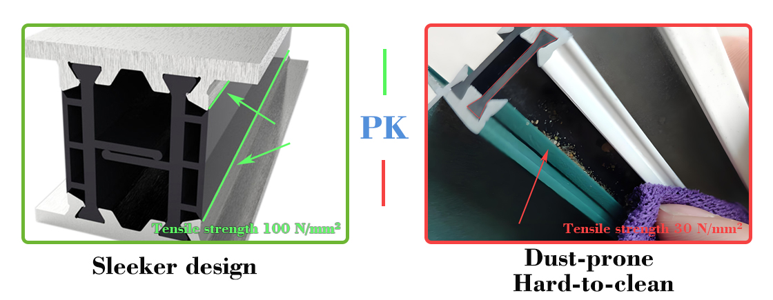 美观-3.0 美观-3.0