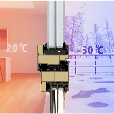 has great thermal break performance