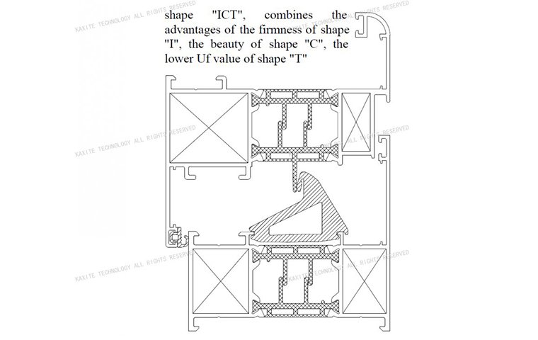 uf 2.0 km2k patent ict thermal breaks solutions for aluminium window frame.jpg