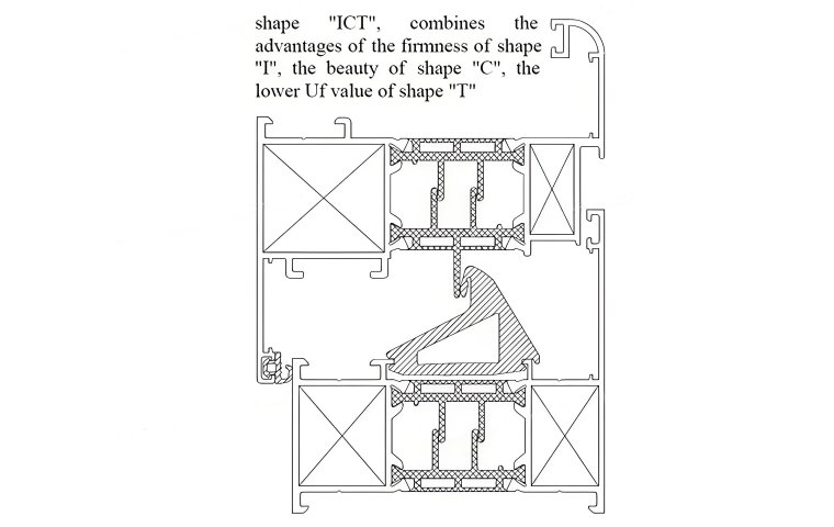 uf 2.0 km2k patent ict thermal breaks solutions for aluminium window frame.jpg