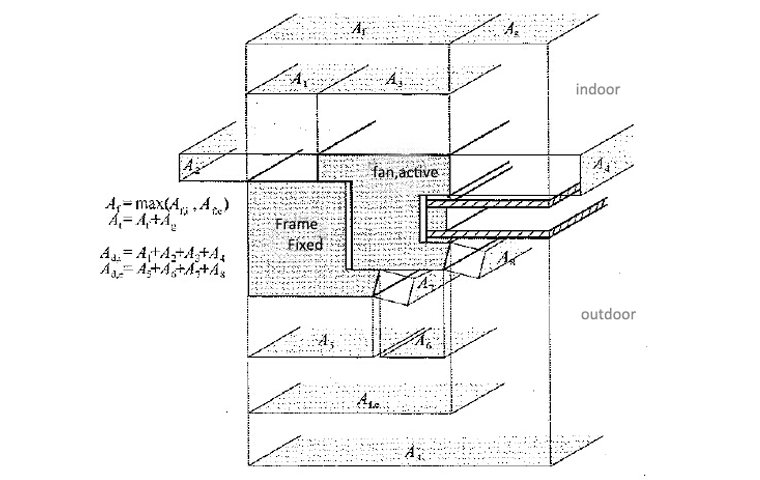 u value for windows and aluminium frame.jpg